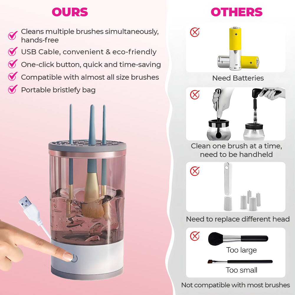 Ultrasonic Makeup Blender