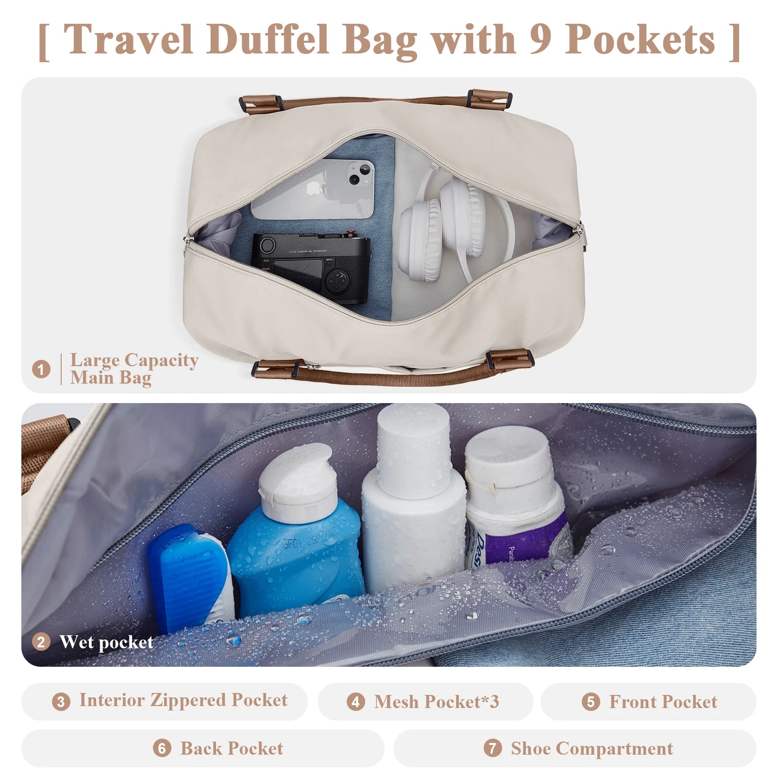 ChicVoyage - Expandable Travel Duffle Bag