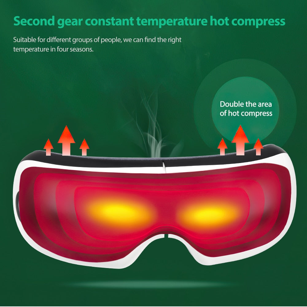 The Smart Eye Massager